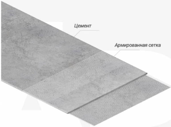 Разновидности плит и листов для обшивки стен, пола и потолка