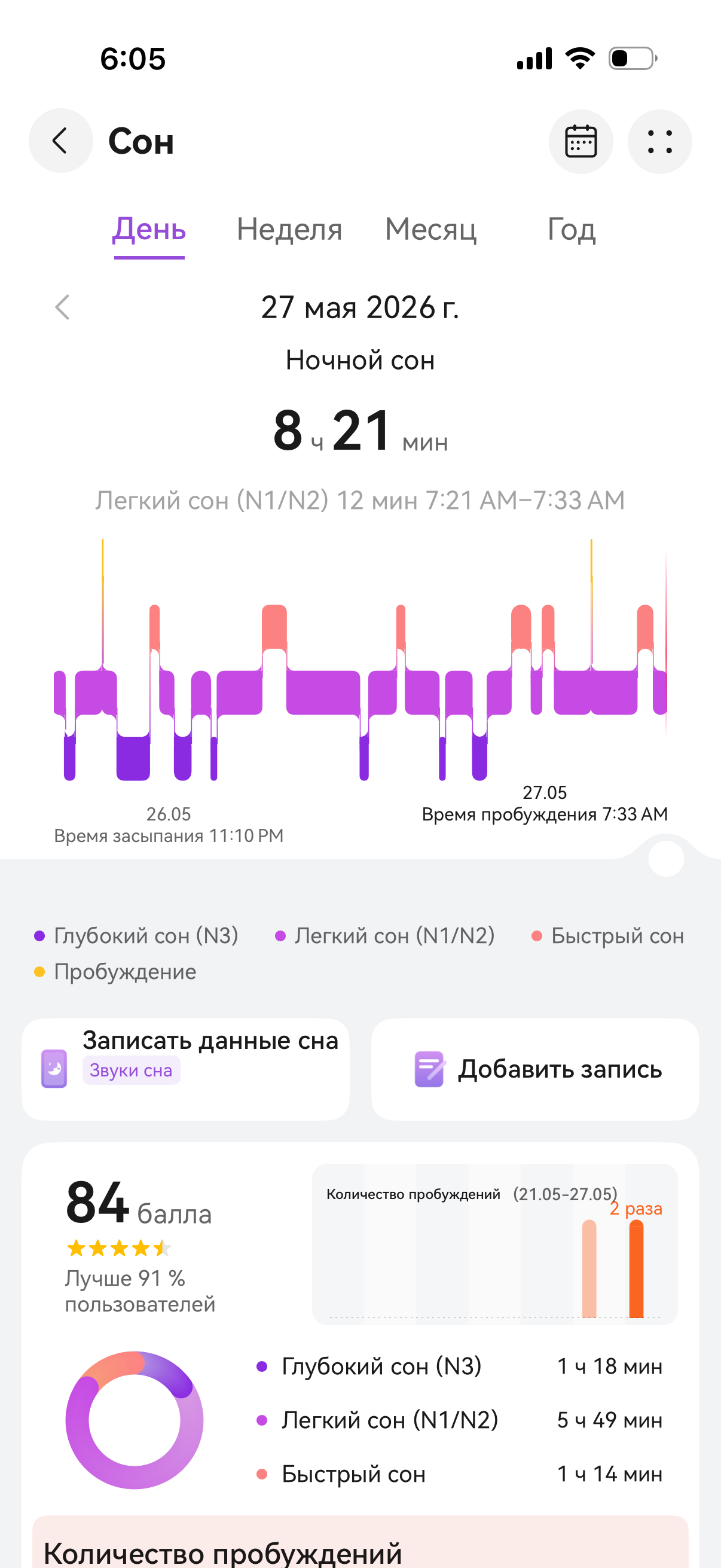Обзор Huawei Watch Fit 5&nbsp;Pro &mdash; теперь с&nbsp;сапфировым стеклом