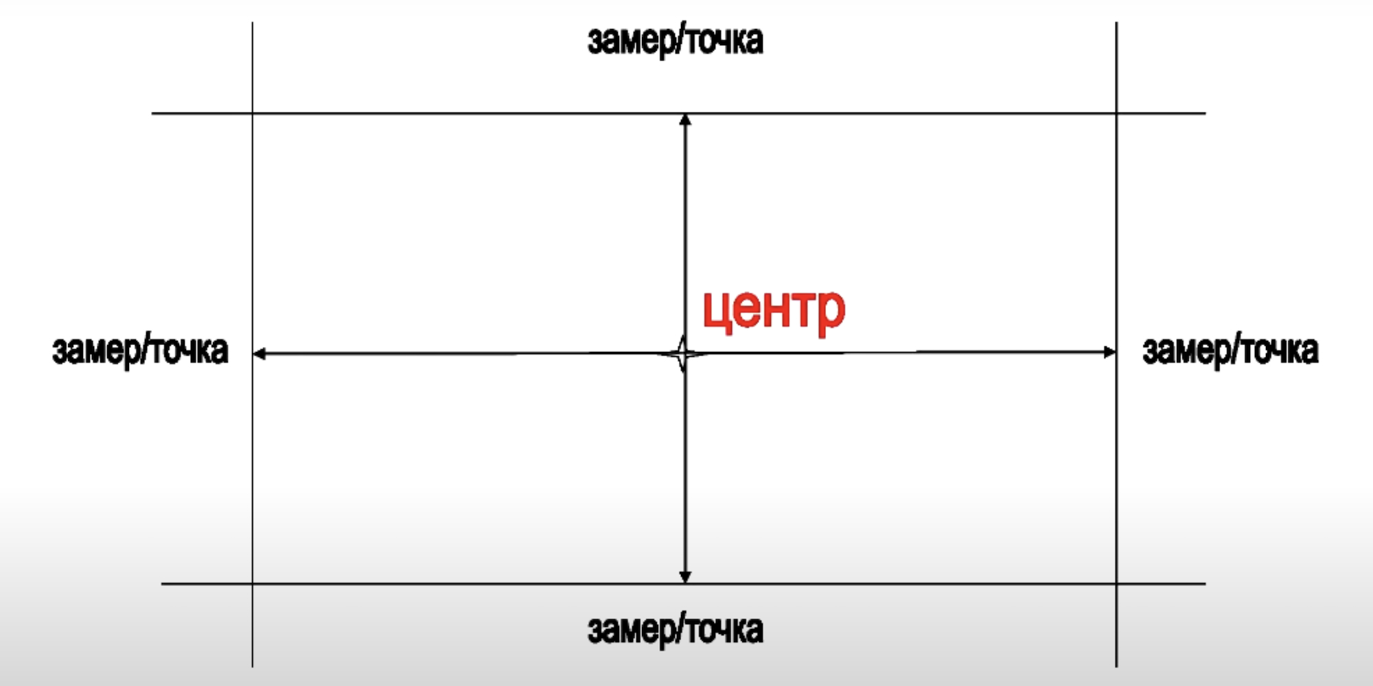 Как правильно клеить потолочную плитку