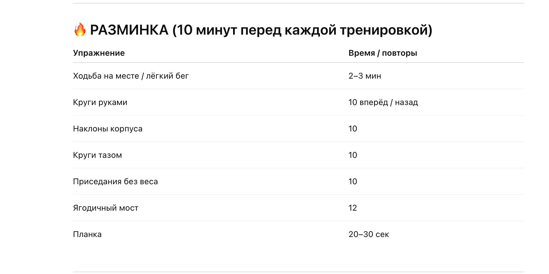 Как составить идеальную программу тренировок с помощью нейросетей