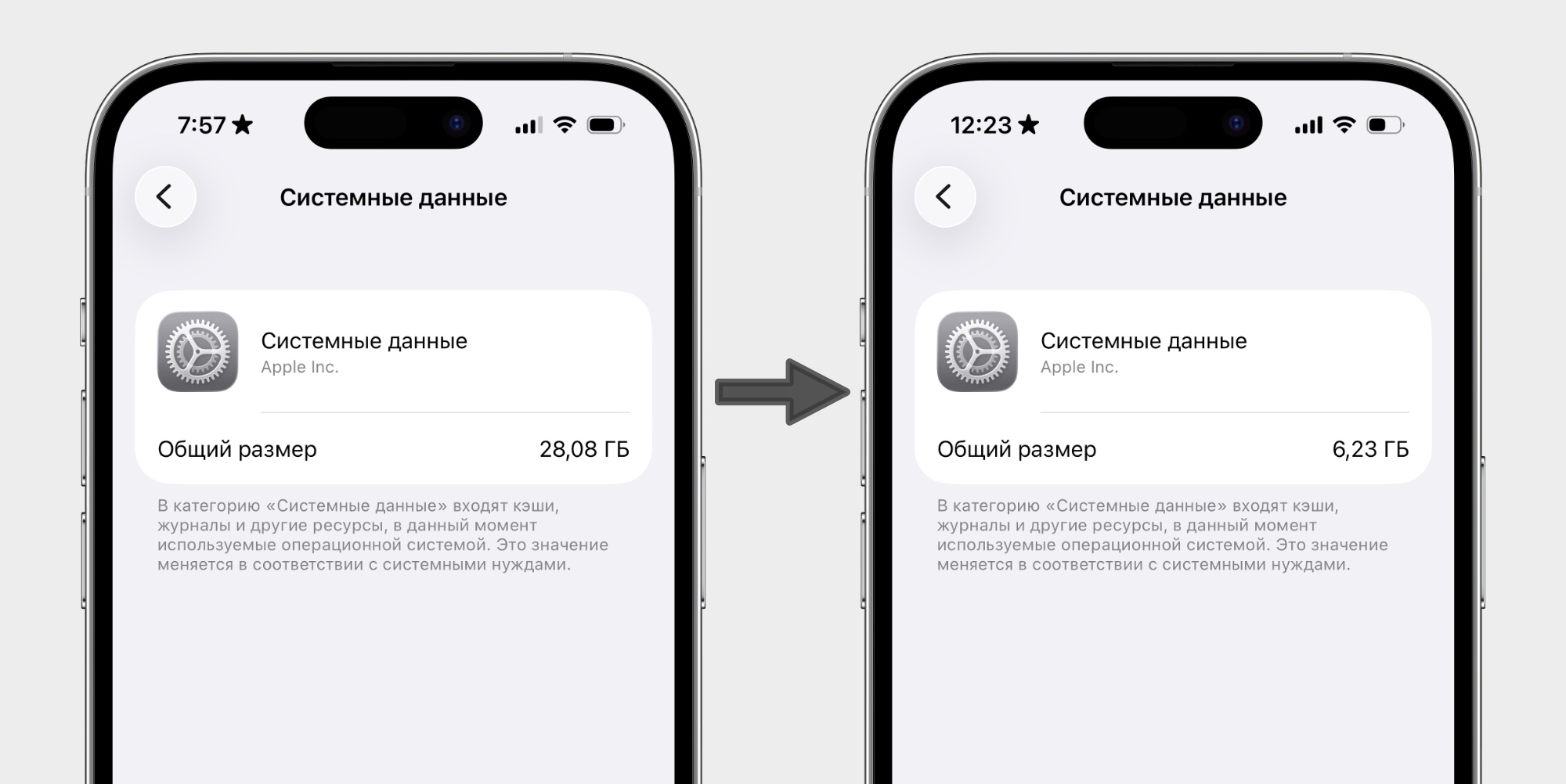 Что такое системные данные на iPhone и&nbsp;как их удалить: 8&nbsp;способов