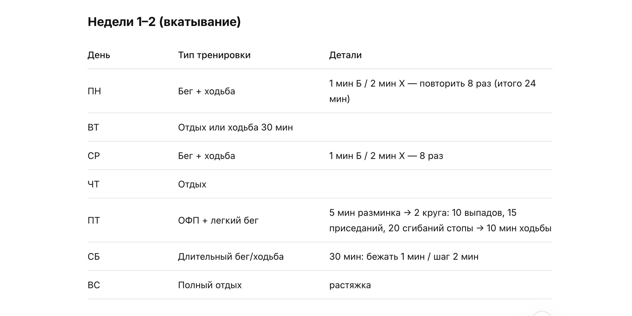 Как составить идеальную программу тренировок с помощью нейросетей