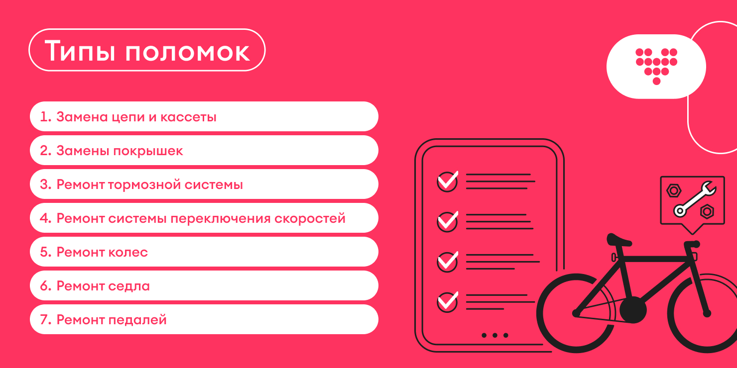 Как велосипед помогает жить и&nbsp;работать: рассказывают сотрудники и&nbsp;партнёры Самоката
